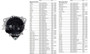 Imagen de ALTERNADOR NCB1 24V 80A M-B ATEGO2628 ELE C/POL F00M991119